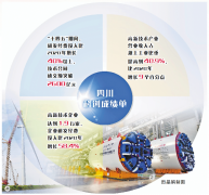 <b>集聚了中国东方电气集团无限公司、国机沉型配</b>